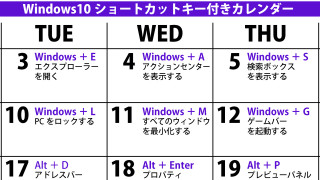 Windows10ショートカットキー31個が載った 21年8月 のカレンダーを公開しました